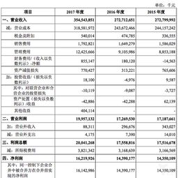 富士康登陸上交所，工業互聯網能否助其“三十而立”